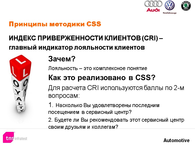 Принципы методики CSS Зачем? Лояльность – это комплексное понятие Как это реализовано в CSS? Принципы методики CSS Зачем? Лояльность – это комплексное понятие Как это реализовано в CSS?